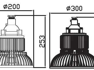 GSD54 Series Explosion-proof LED Light