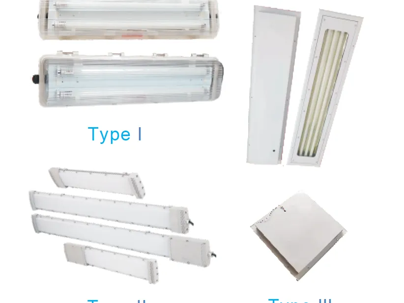 GSD106 Series Explosion Proof and Corrosion-Resistant LED Fluorescent Light