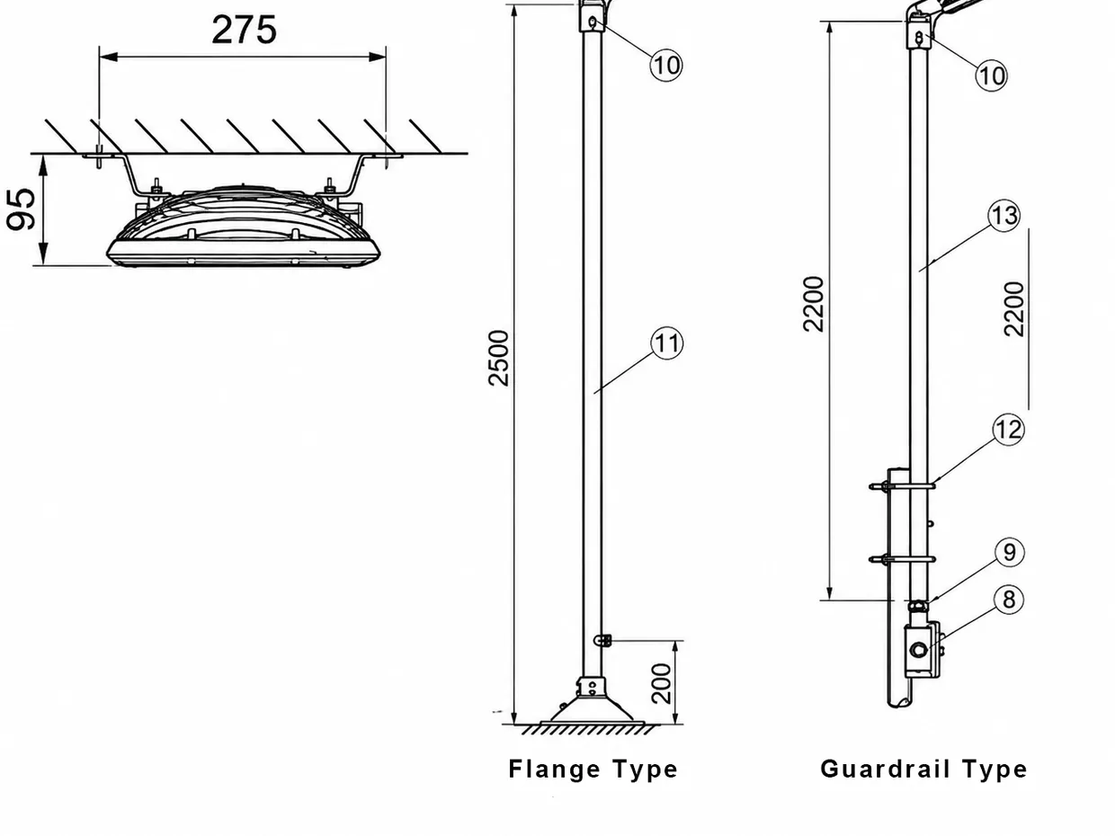 GSD80 Series Explosion Proof LED Street Light