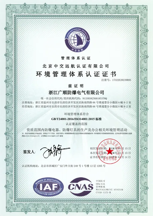 ISO 14001 preview